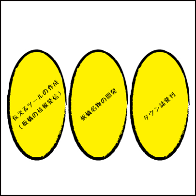 c7e05619
