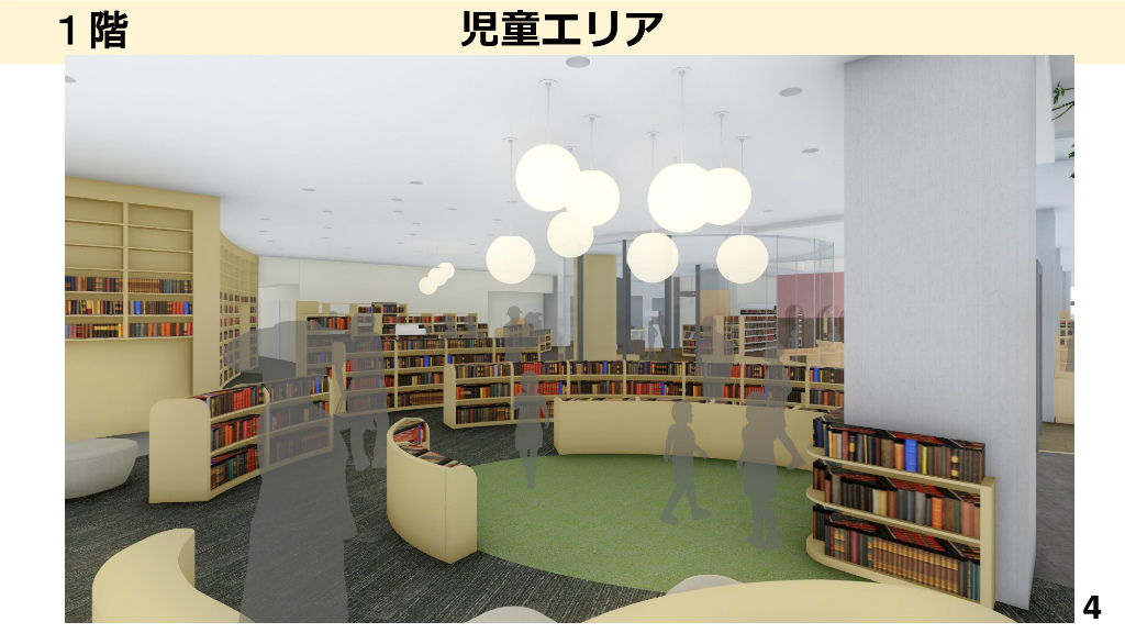 区 図書館 板橋 中央